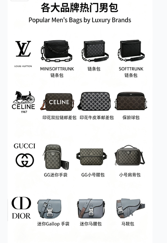 Popular Men’s Bags by Luxury Brands